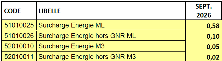surcharge_sept_2.jpeg